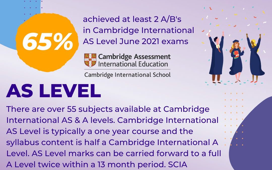 SCIA Cambridge International AS Level Results 2021