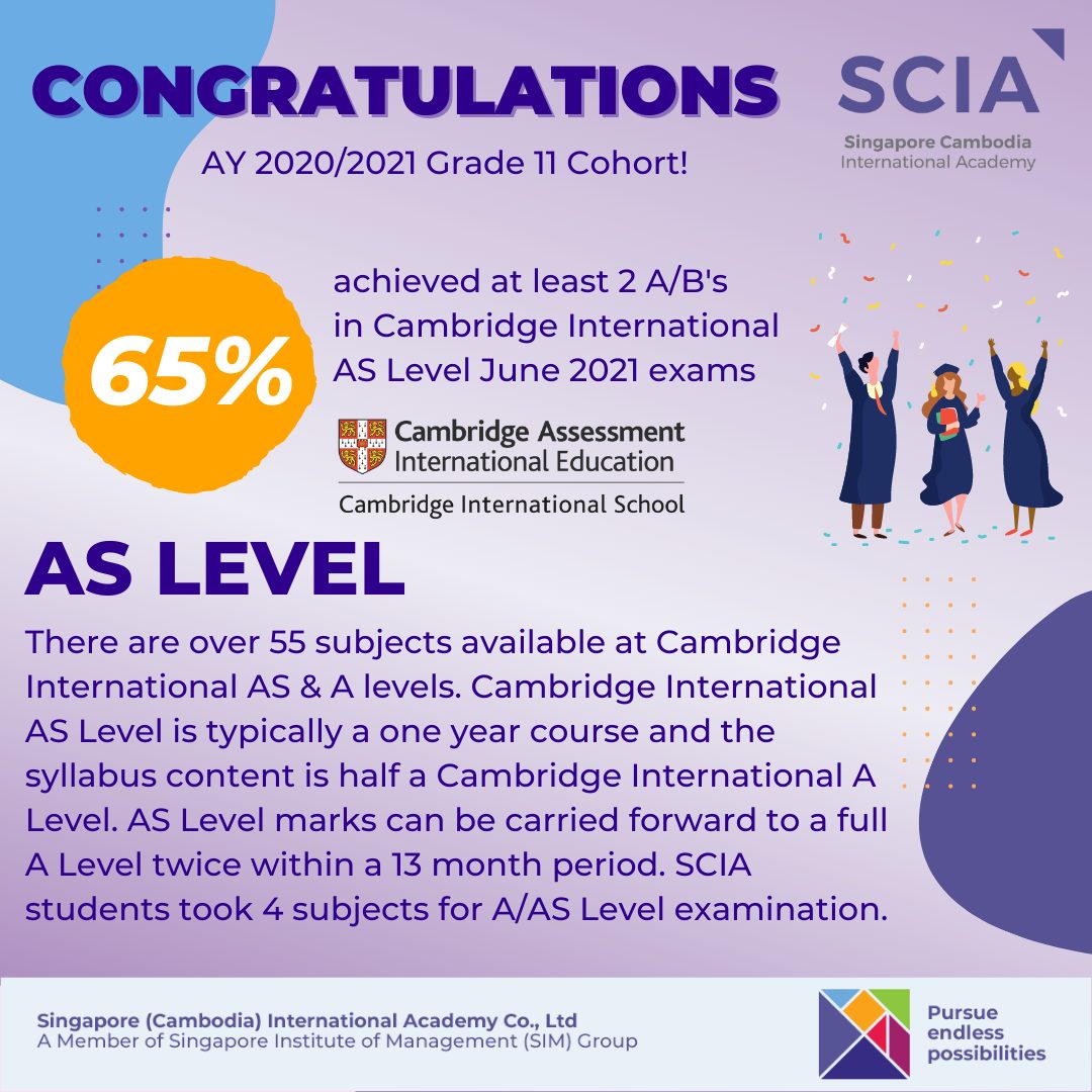 SCIA AS Level