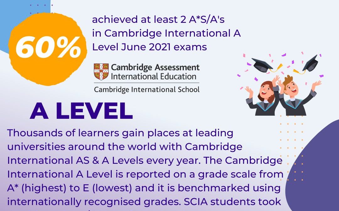 SCIA Cambridge International A Level Results